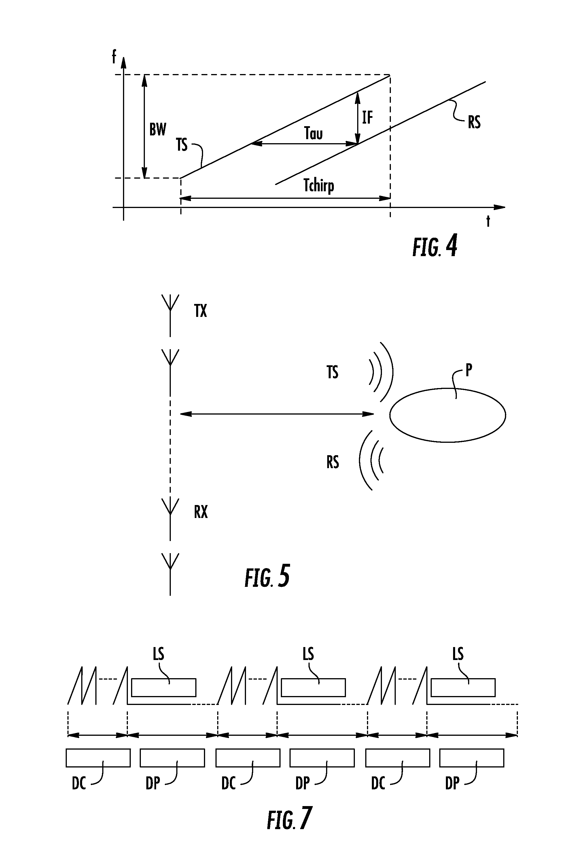 Method and devices for processing radar signals