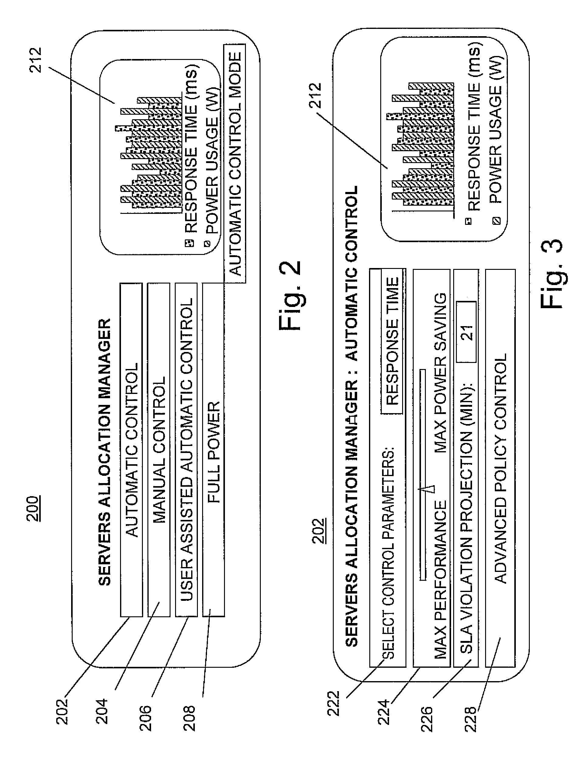 Adaptive dynamic buffering system for power management in server clusters