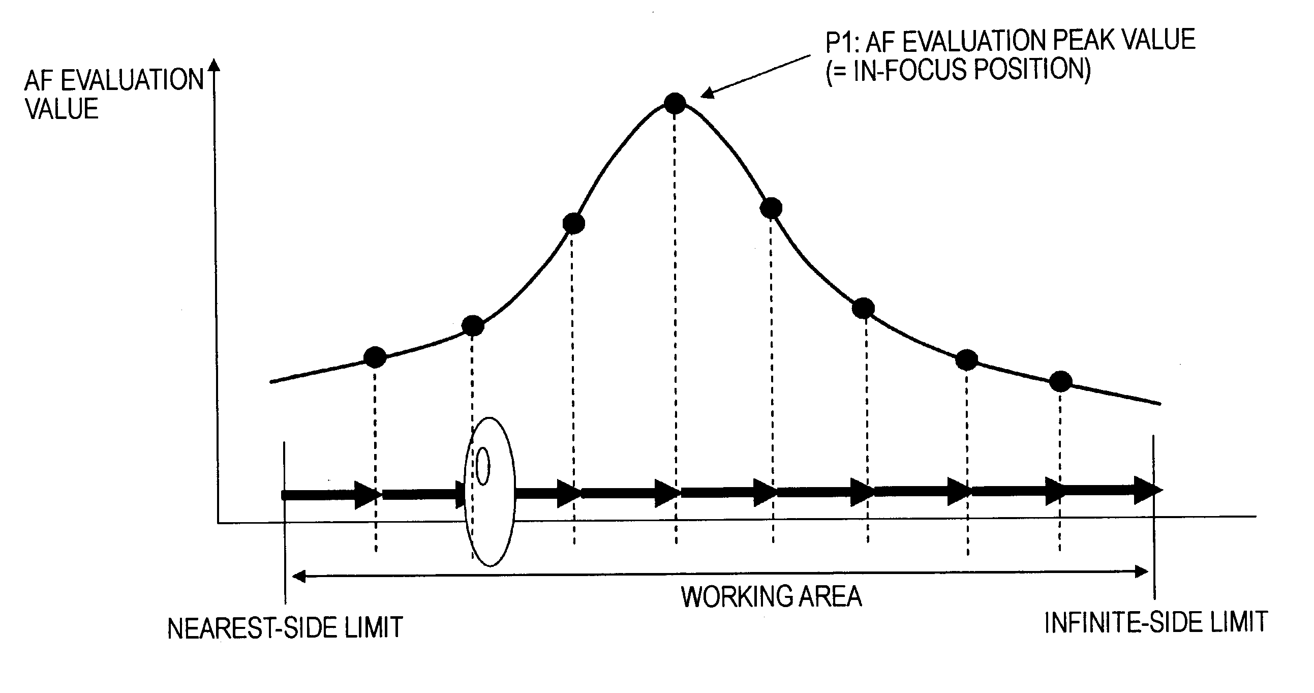 Image pickup apparatus, control method therefor, and computer program