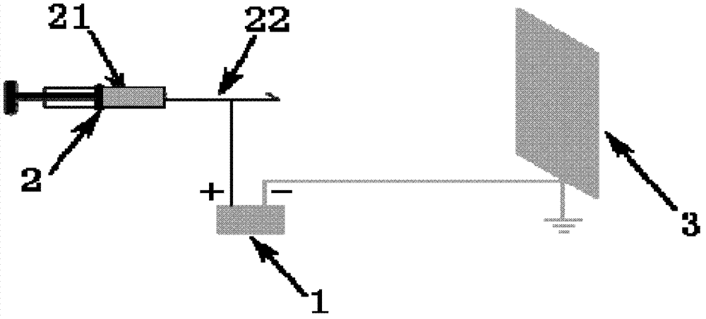 Novel flexible mechanical sensor and preparation method thereof