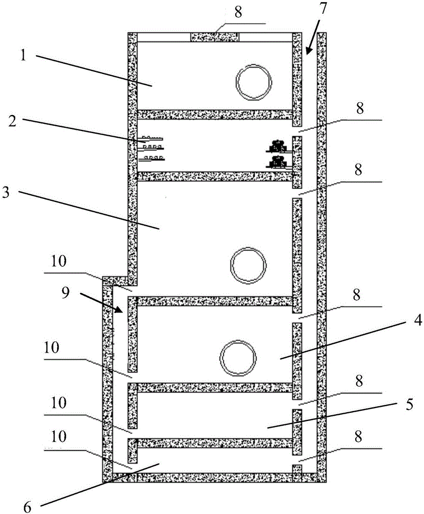 Multilayer urban underground comprehensive pipe gallery