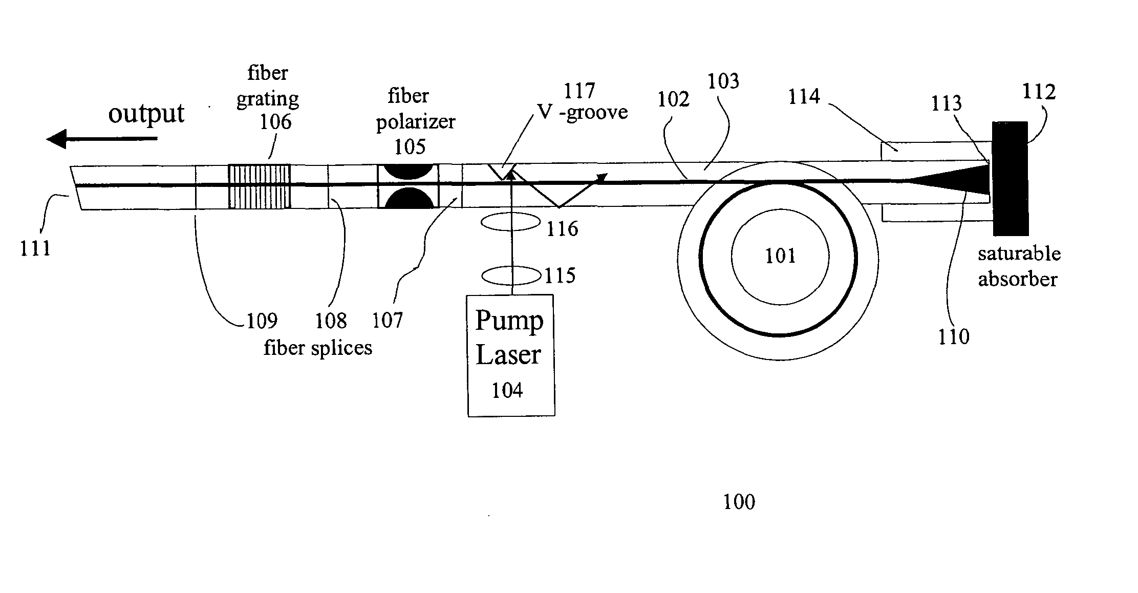 Polarization maintaining dispersion controlled fiber laser source of ultrashort pulses