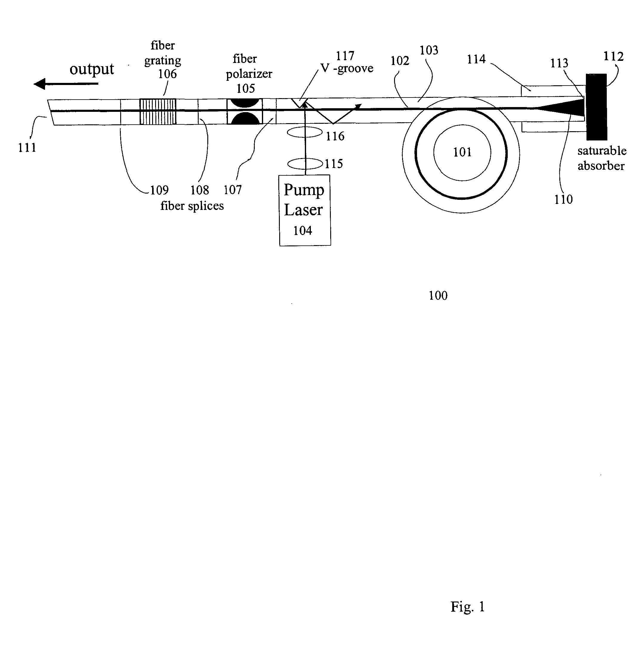 Polarization maintaining dispersion controlled fiber laser source of ultrashort pulses