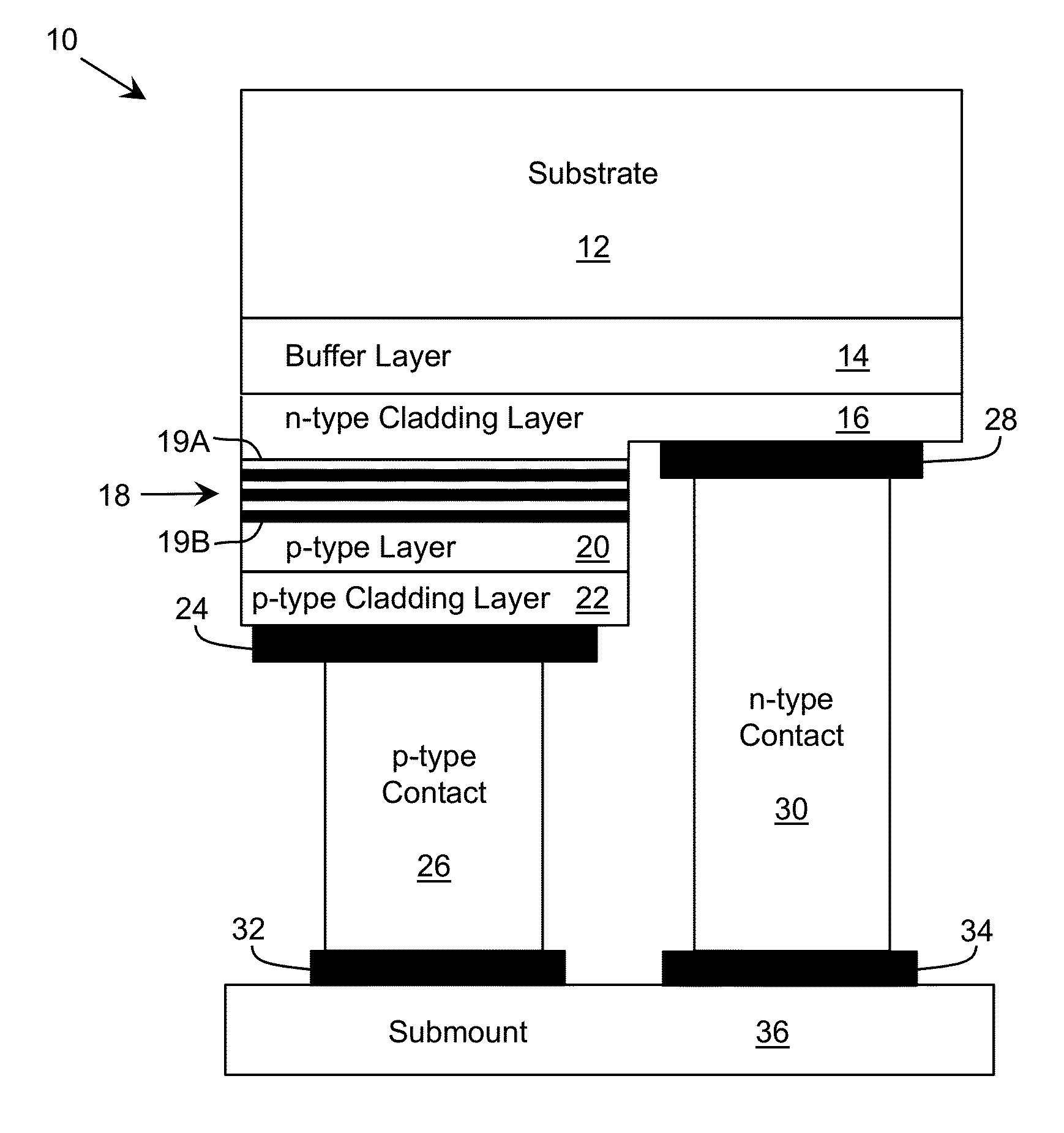 Device with Transparent and Higher Conductive Regions in Lateral Cross Section of Semiconductor Layer