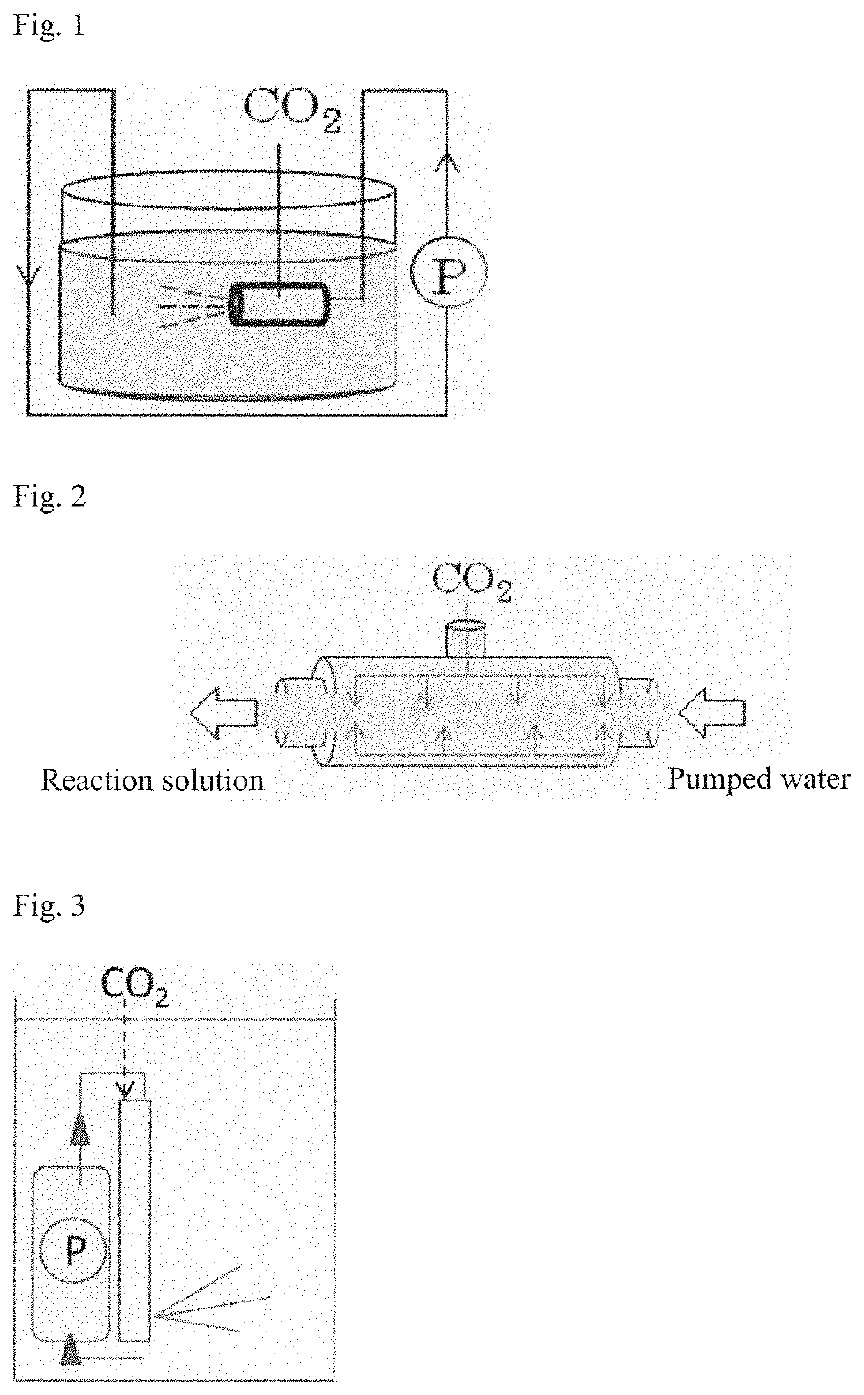 Processes for preparing inorganic carbonates