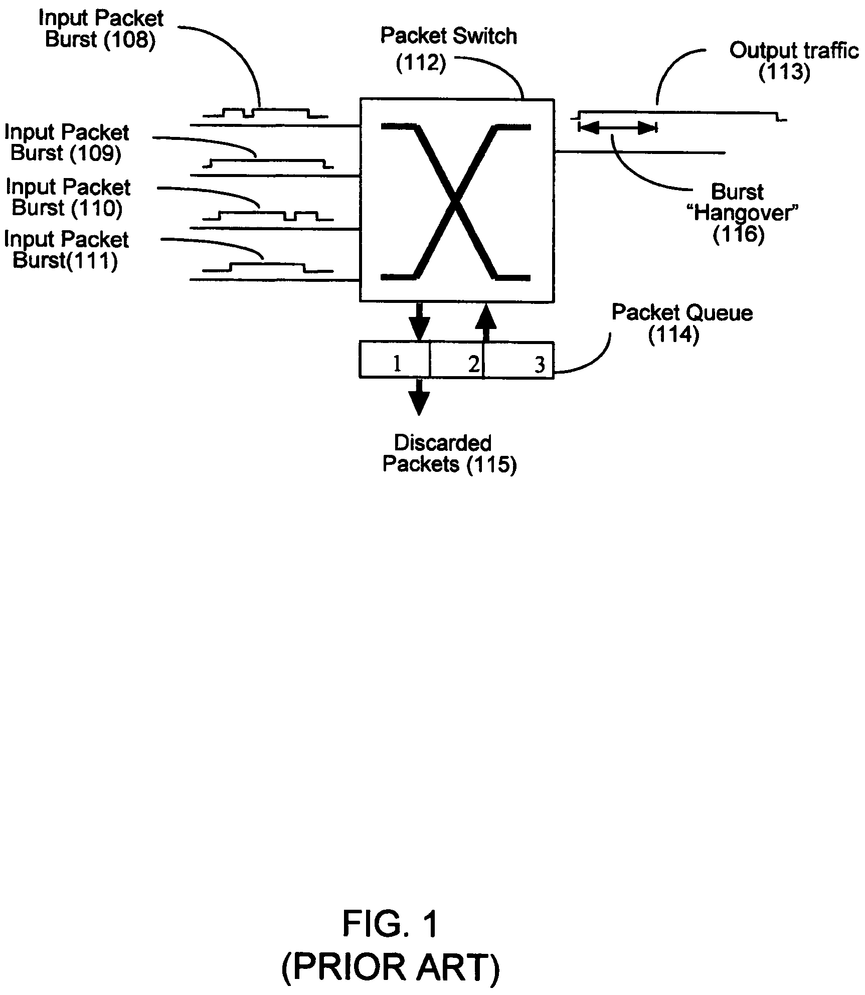 Network connection device