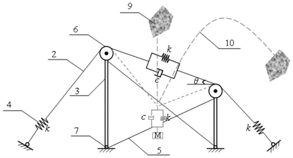 Throwing type tough buffer net unit for rockfall protection and design method of critical throwing angle of throwing type tough buffer net unit