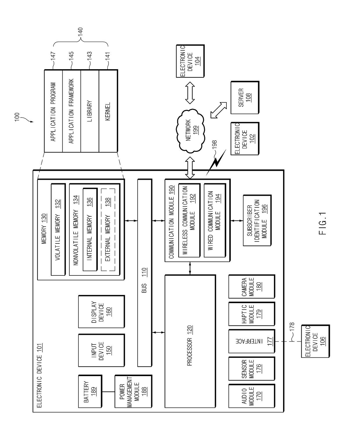 Electronic device including module mounted in sunken area of layer