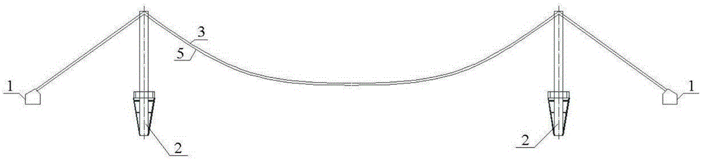 General construction method for partially ground-anchored cable-stayed suspension bridge