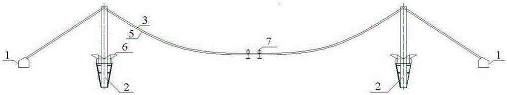 General construction method for partially ground-anchored cable-stayed suspension bridge