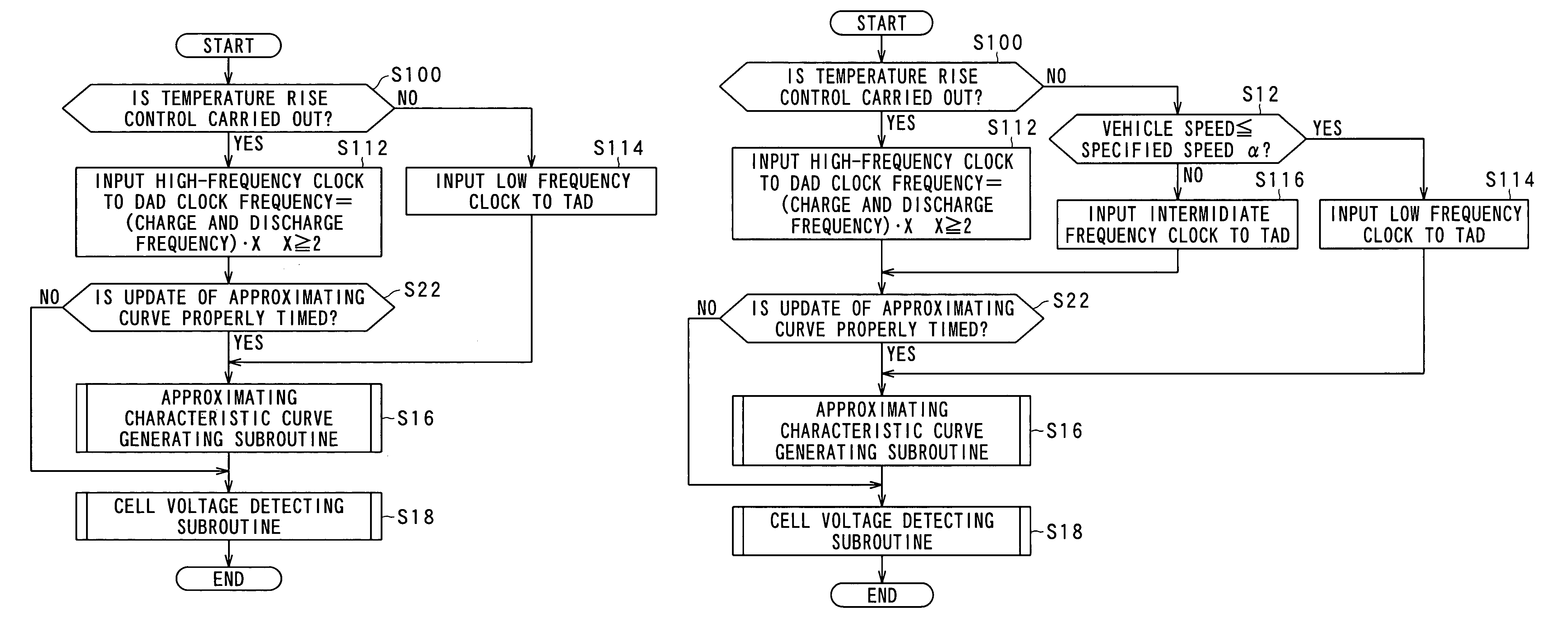 Voltage detecting apparatus with voltage controlled oscillator and battery state control system