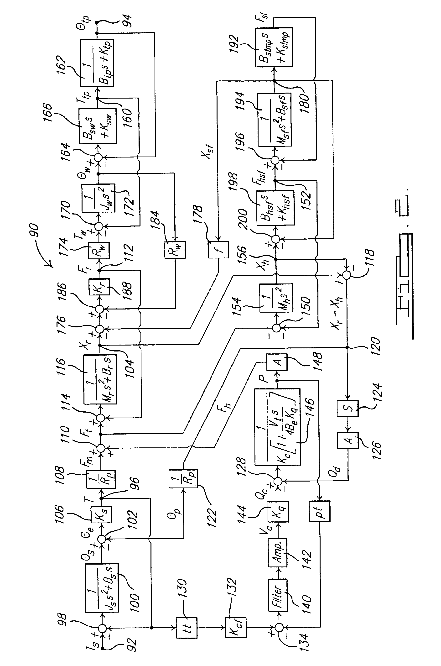 Force-based power steering system