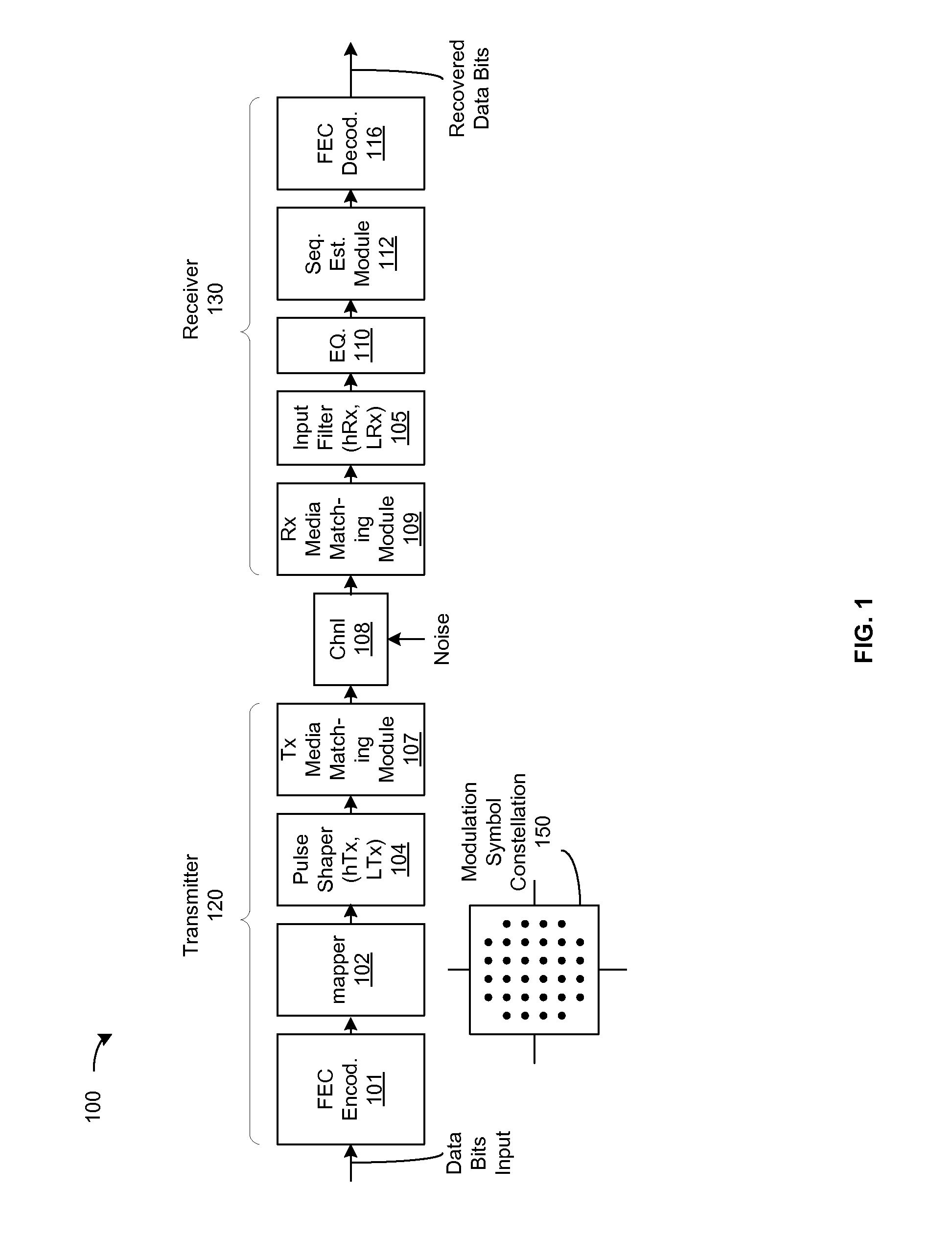 Reduced state sequence estimation with soft decision outputs