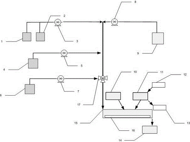 Device and method used for measuring selenium in water bodies via molecular imprinting selective laser induced fluorescence