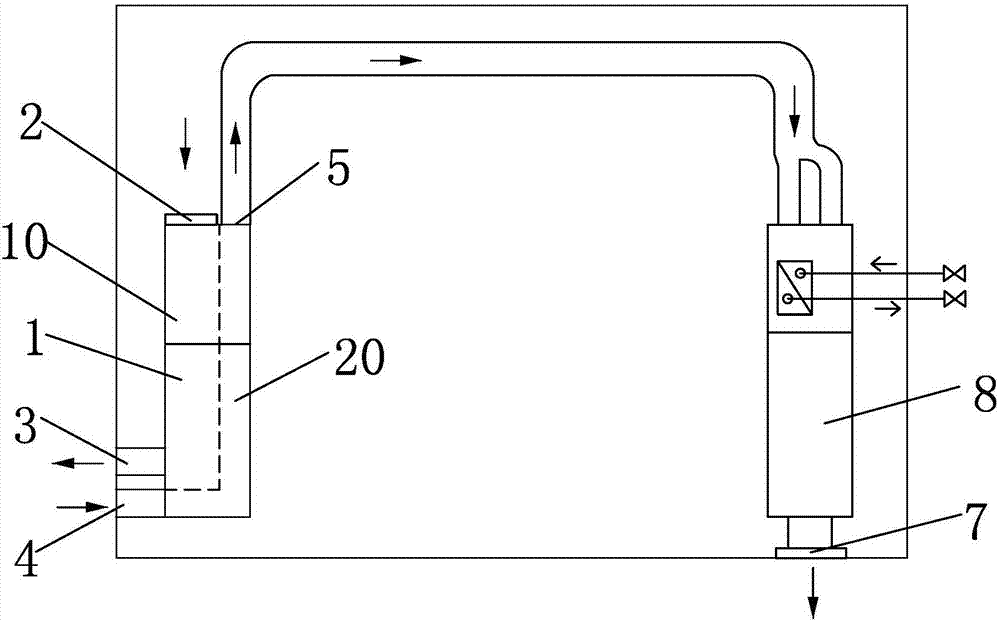 Fresh air system capable of enabling fresh air to flow along with human body and using method thereof