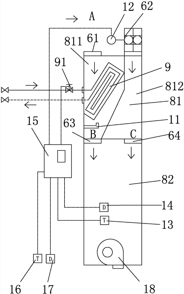 Fresh air system capable of enabling fresh air to flow along with human body and using method thereof