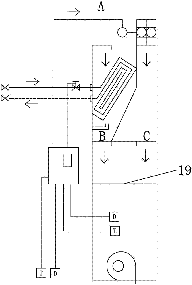 Fresh air system capable of enabling fresh air to flow along with human body and using method thereof