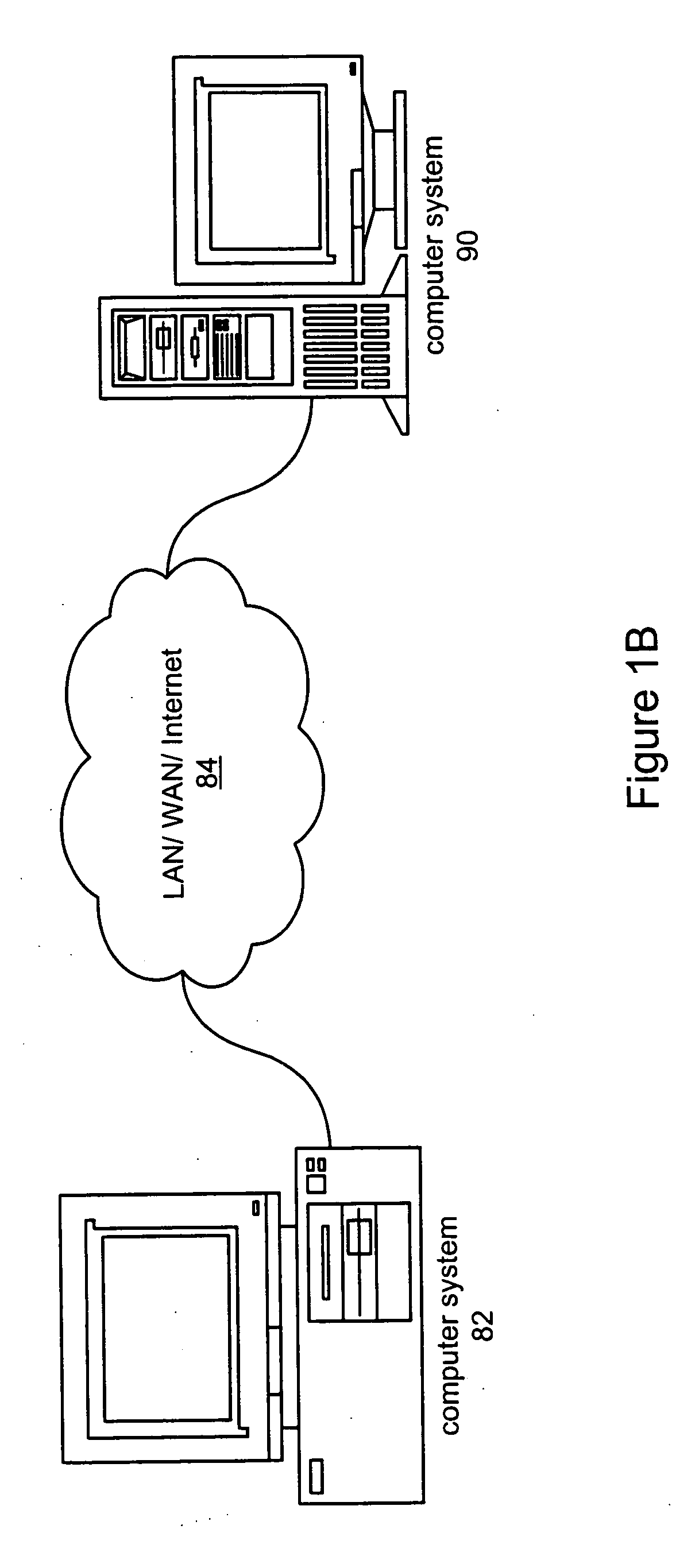 Automatic graph display