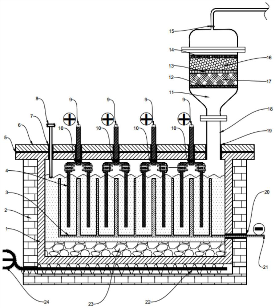 Using metal tungsten as anode to electrolyze molten salt to synthesize high-purity tungsten hexafluoride