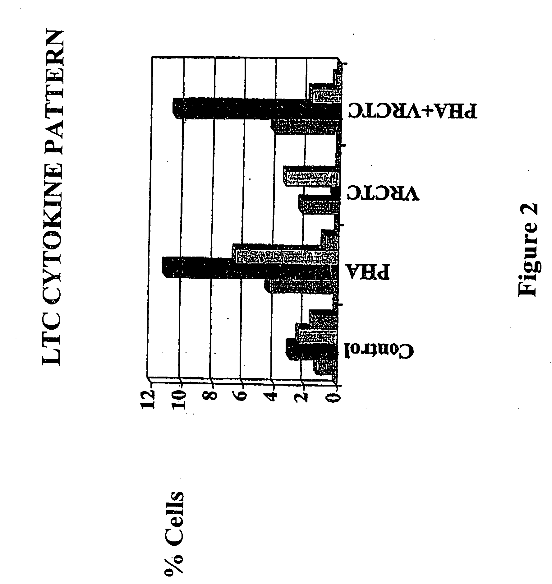 Use of a phospholipase A2 for the preparation of pharmaceutical and/or cosmetic compositions for the local and/or systematic treatment and/or prevention of diseases and/or processes caused by intra- and extracellular pathogens expressing membrane phospholipids