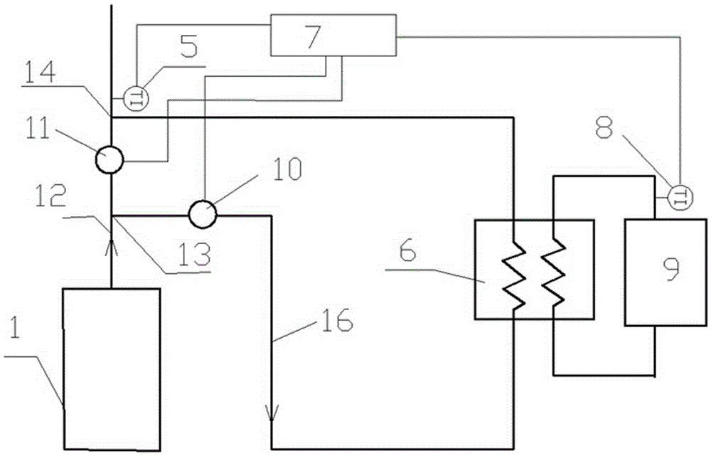 Boiler heat supply system