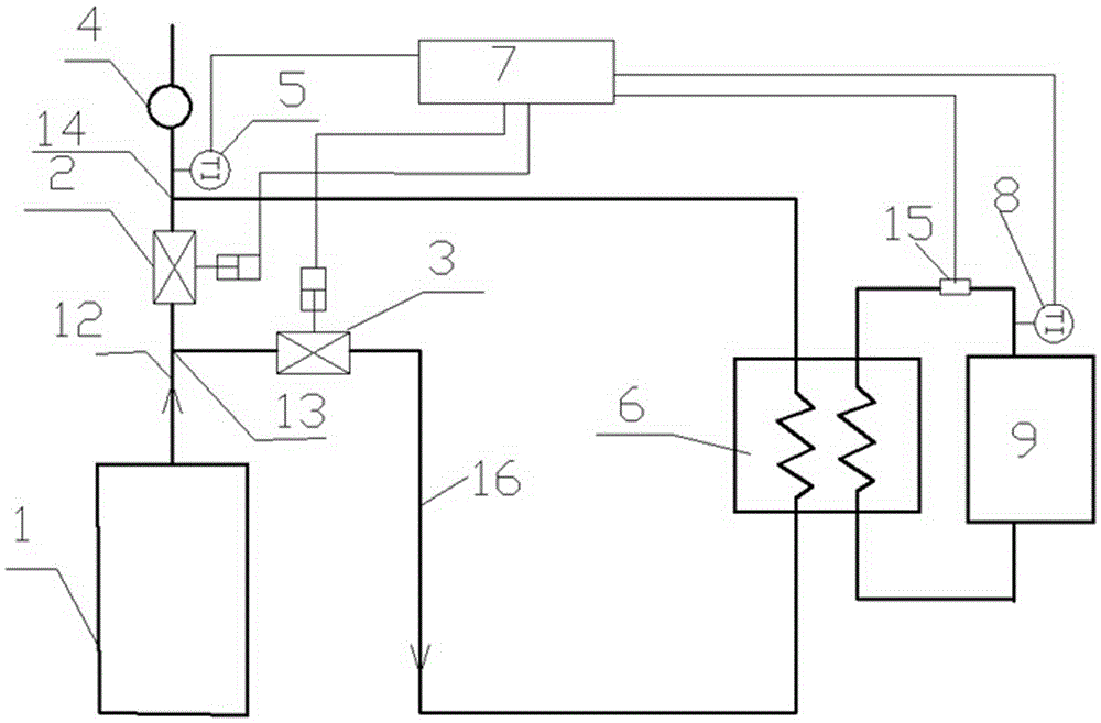 Boiler heat supply system