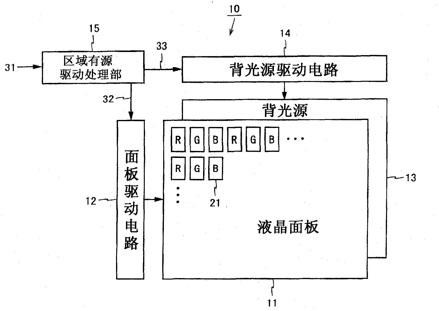 Image display device, and image display method