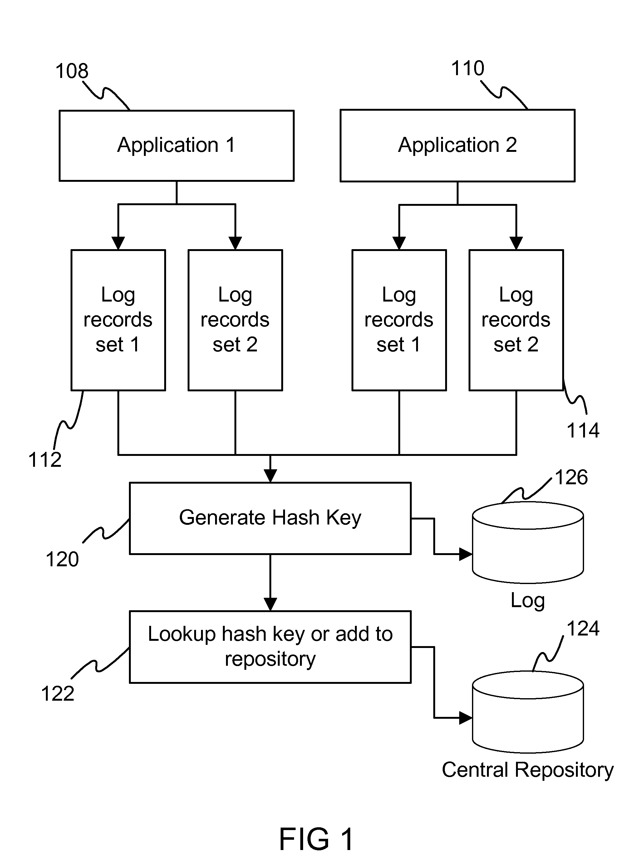 Reducing log entries using hash keys