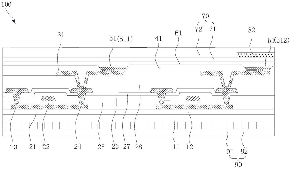 Display screen and display device