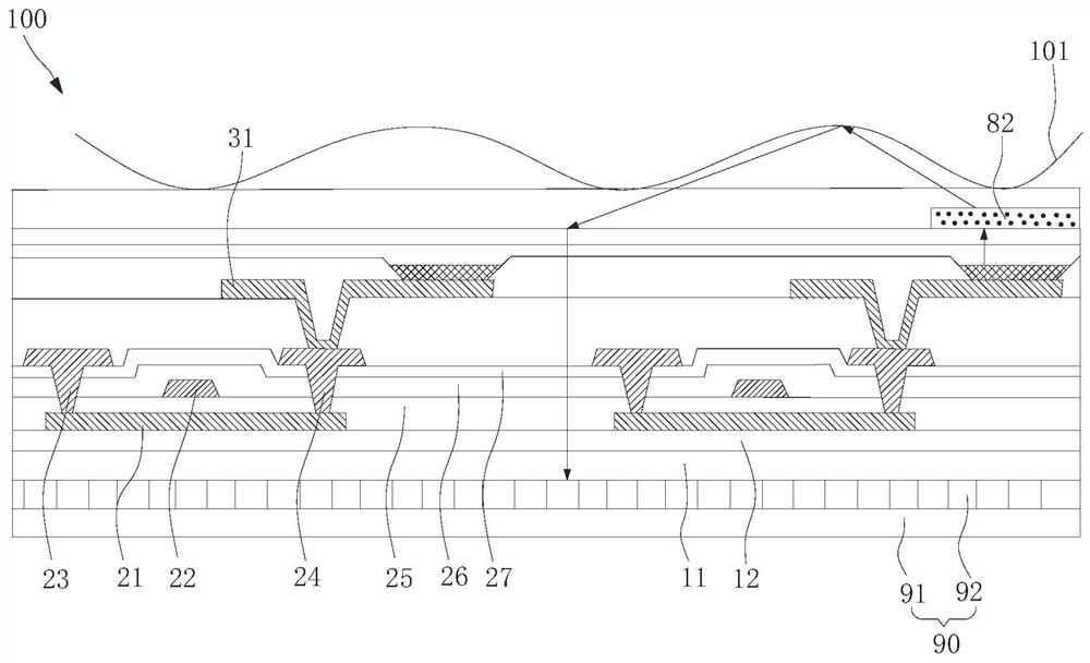 Display screen and display device