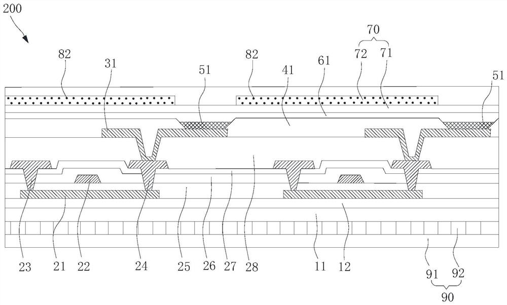 Display screen and display device