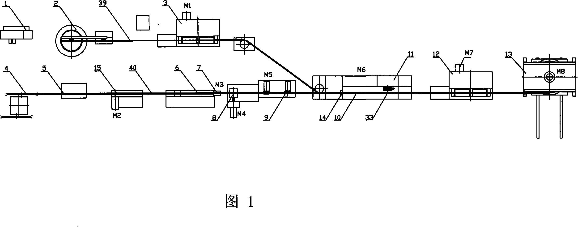 Bimetallic composite wire rod high-efficient production line