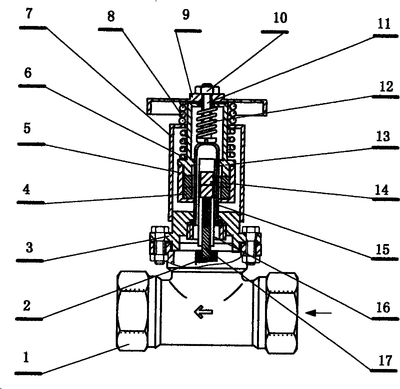 Automatic passive fire protection spraying valve