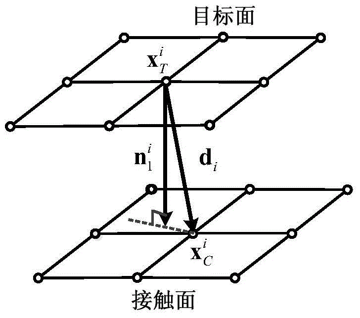 A Vibration Modeling and Analysis Method for Cracked Impeller Structure of Centrifugal Compressor