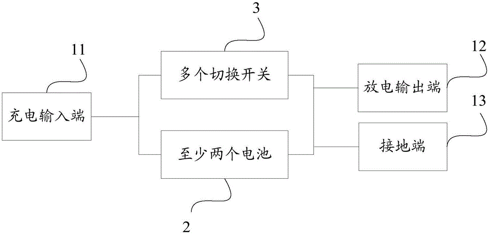 Charge-discharge circuit, mobile terminal and battery charge-discharge control method