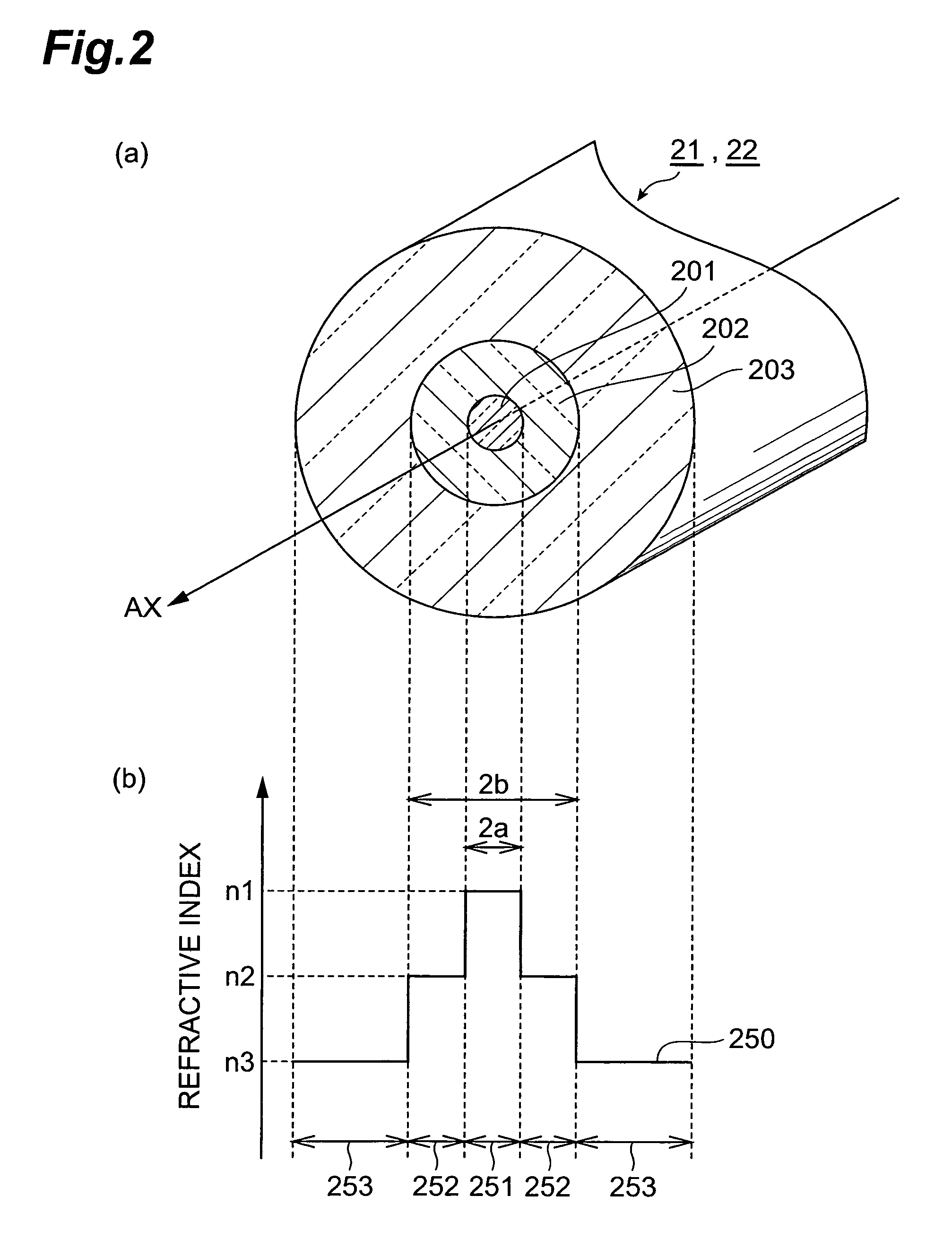 Optical amplification module and laser light source designed to suppress photodarkening