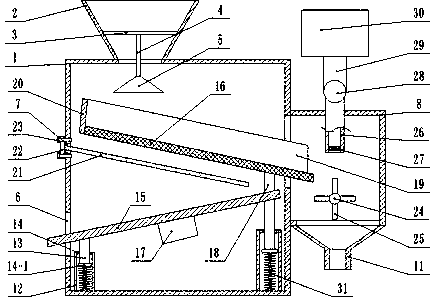 Rice dust removal and screening device