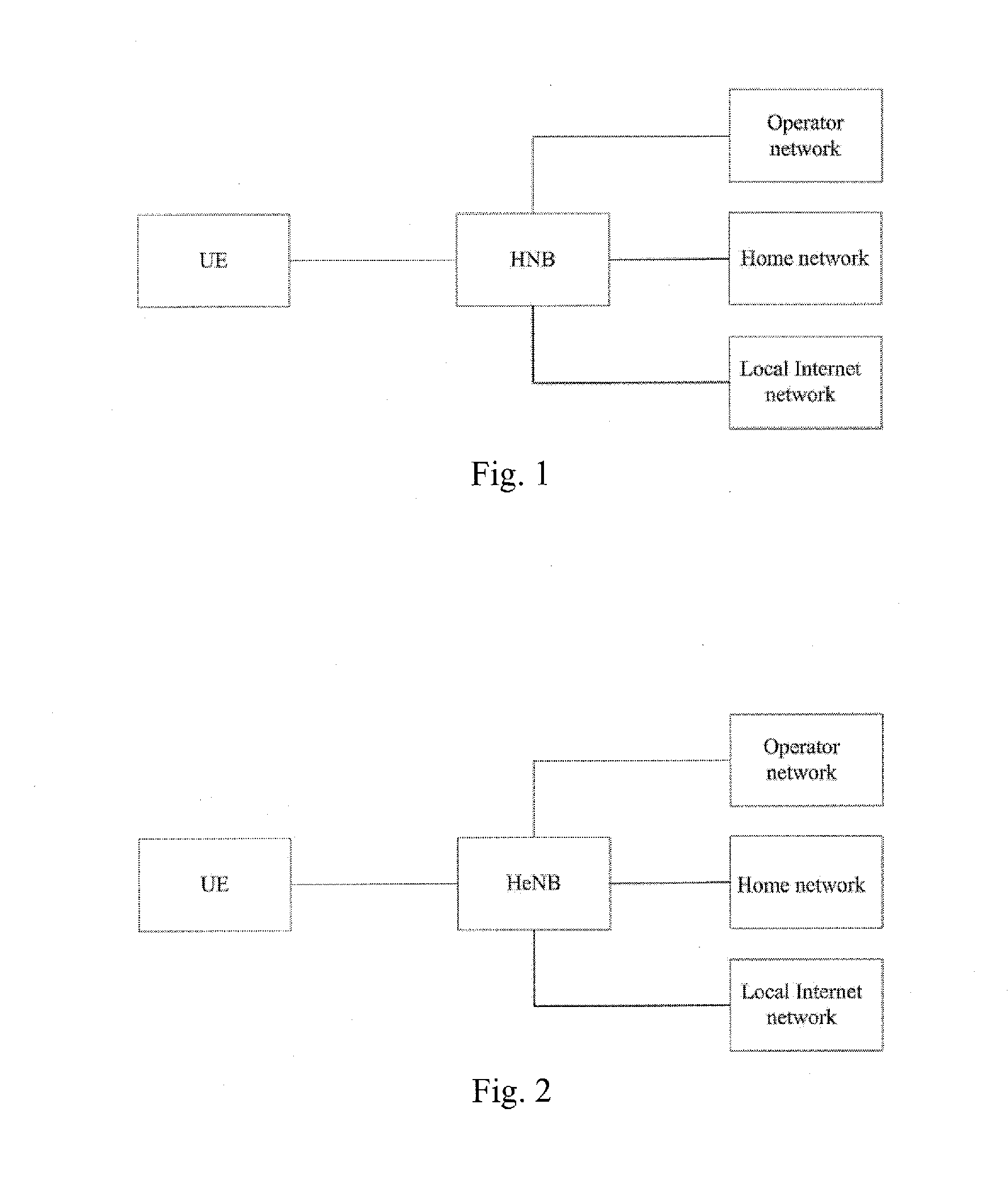 Method and device for processing type of local network over base station