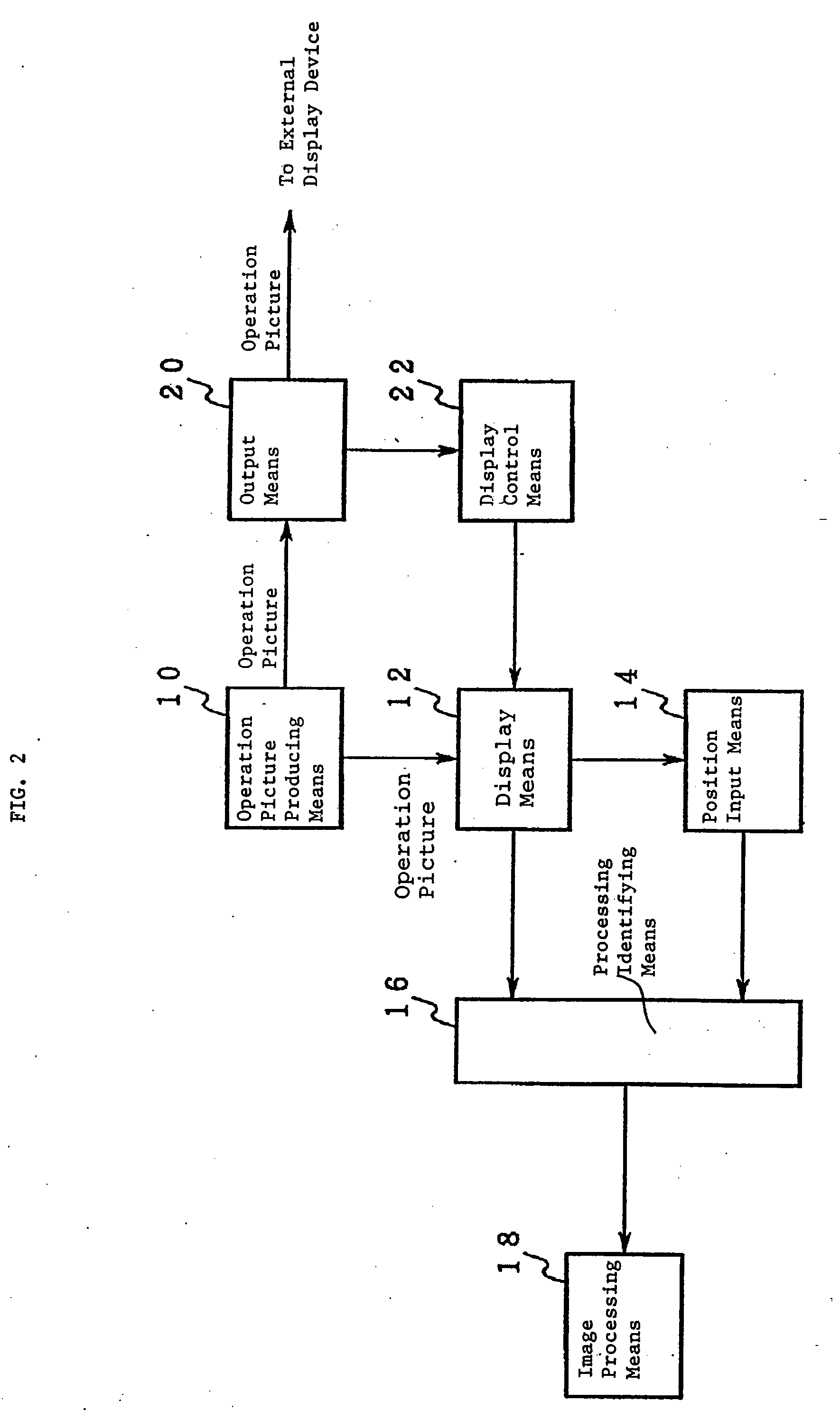 Image processing apparatus and method