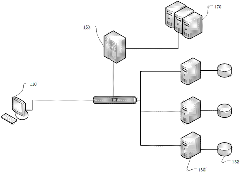 Data processing method, system and apparatus