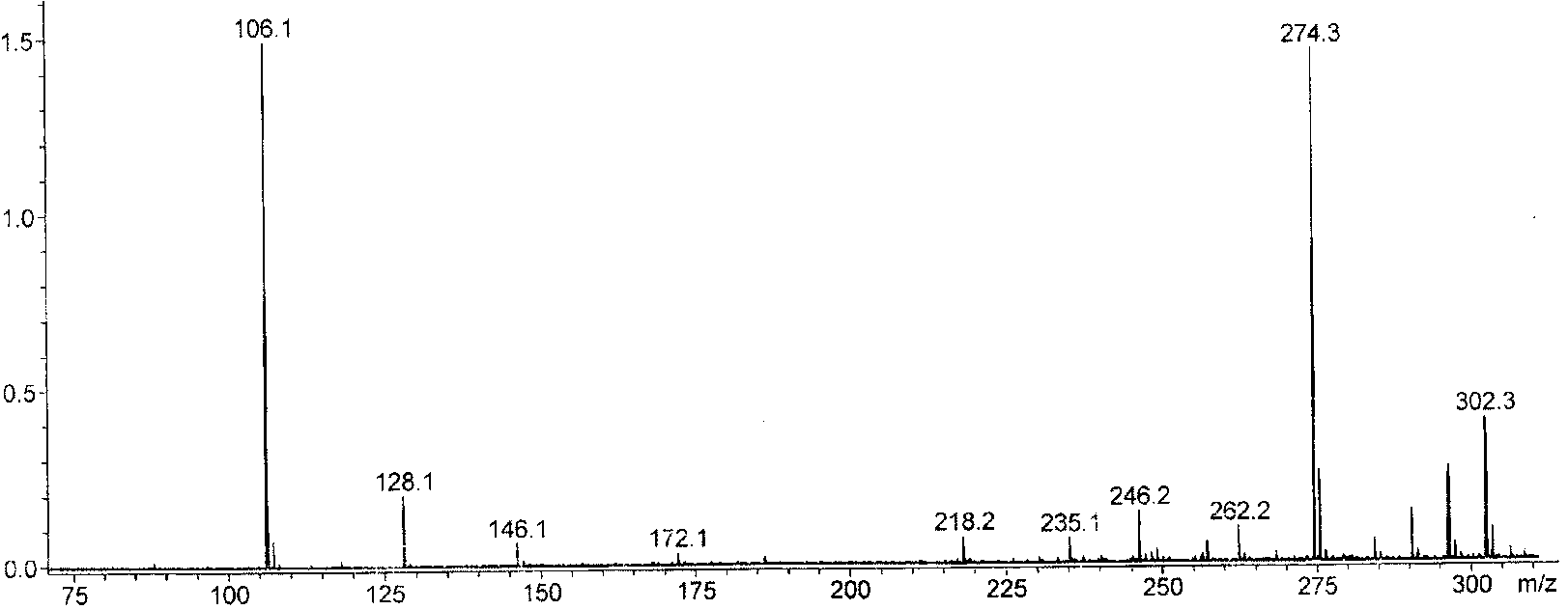 Star-like oxazolidine latent curing agent and preparation method as well as use thereof