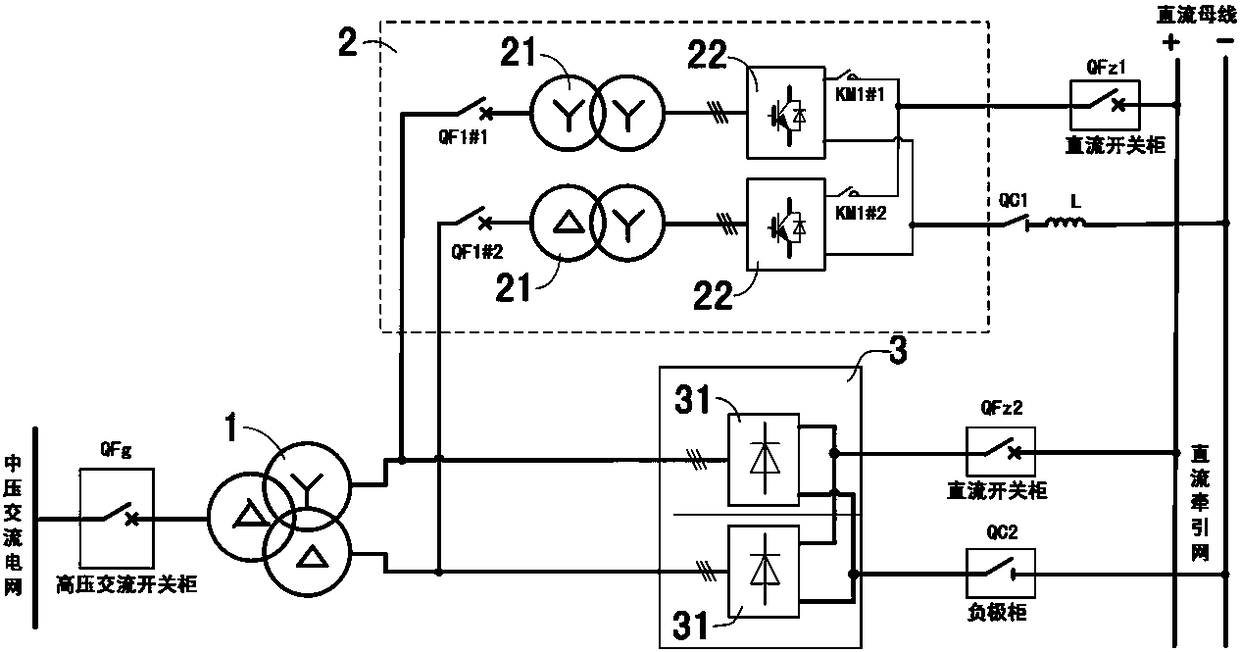 Urban rail power supply system double-coil connected medium-voltage energy-feeding system and its energy-feeding method