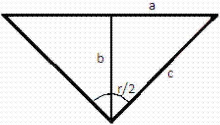 PCB bell mouth manufacturing method