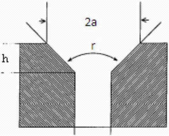 PCB bell mouth manufacturing method