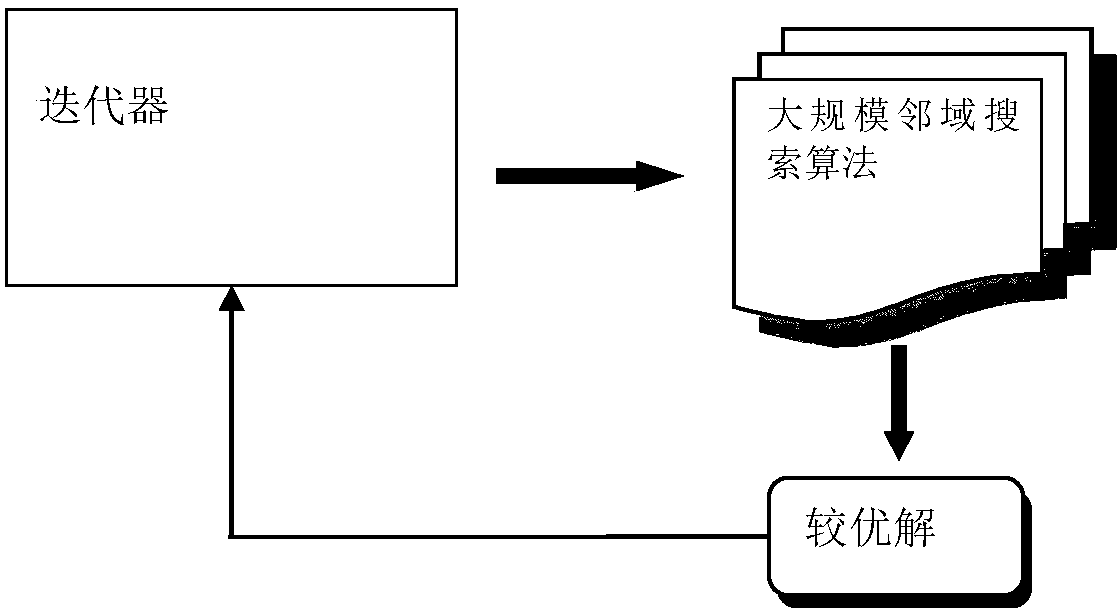 Path planning method and device, storage medium and equipment