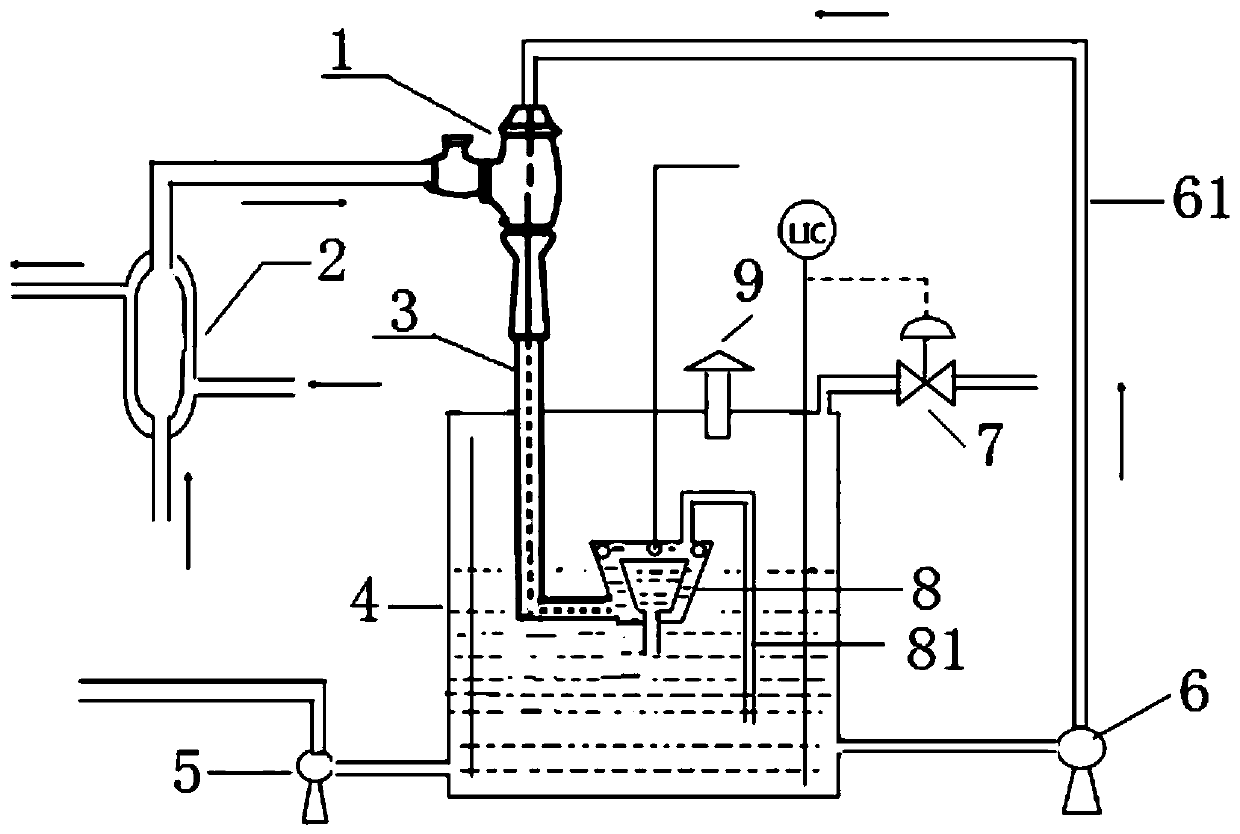 A method for utilizing waste heat of jet mill exhaust gas for titanium dioxide processing