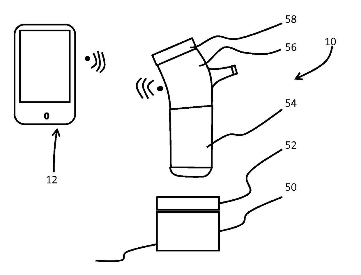 Breathing training, monitoring and/or assistance device