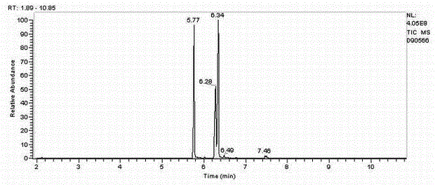 Anti-plant pathogenic fungi composition and its preparation method