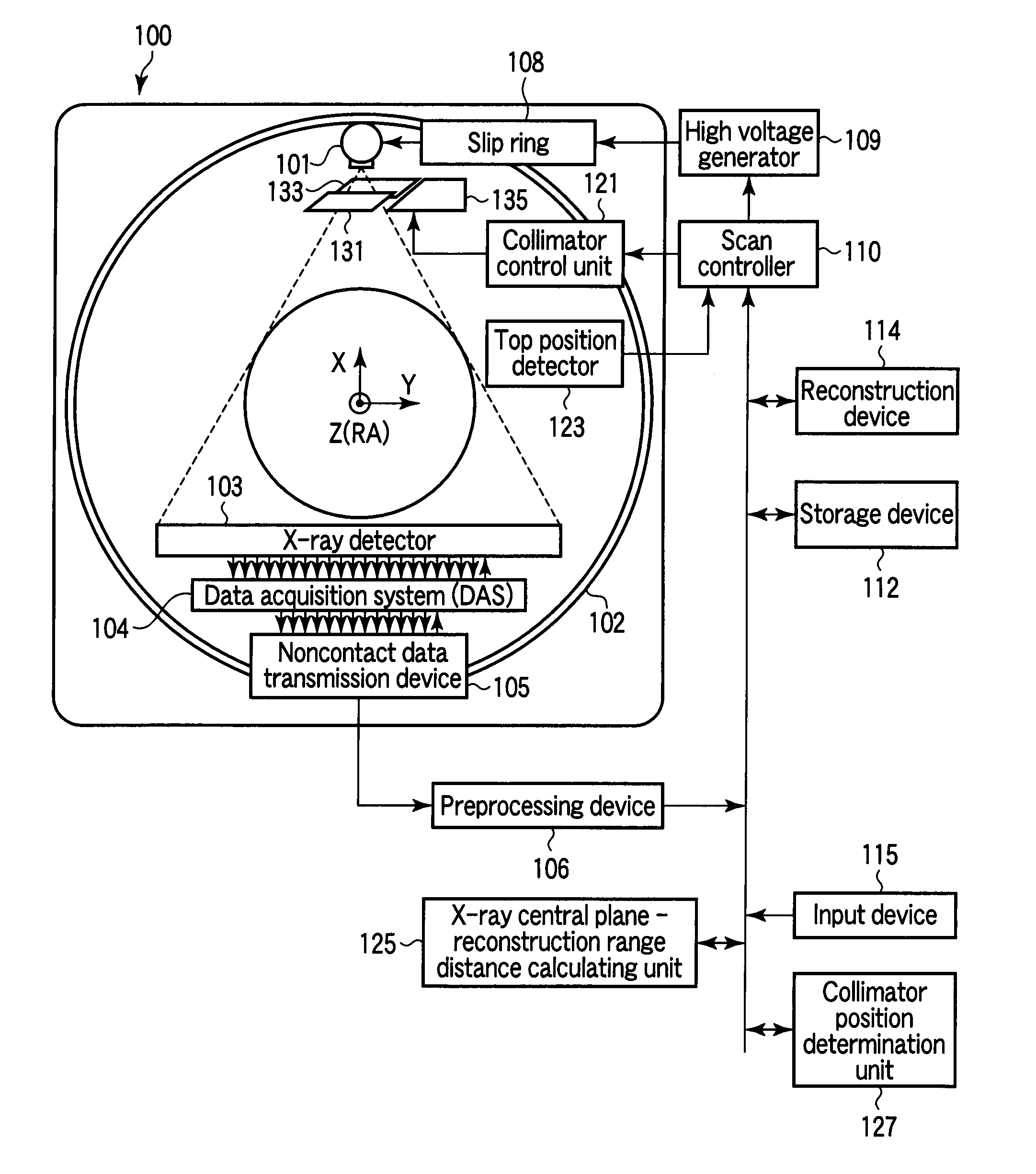 X-ray computer tomography apparatus