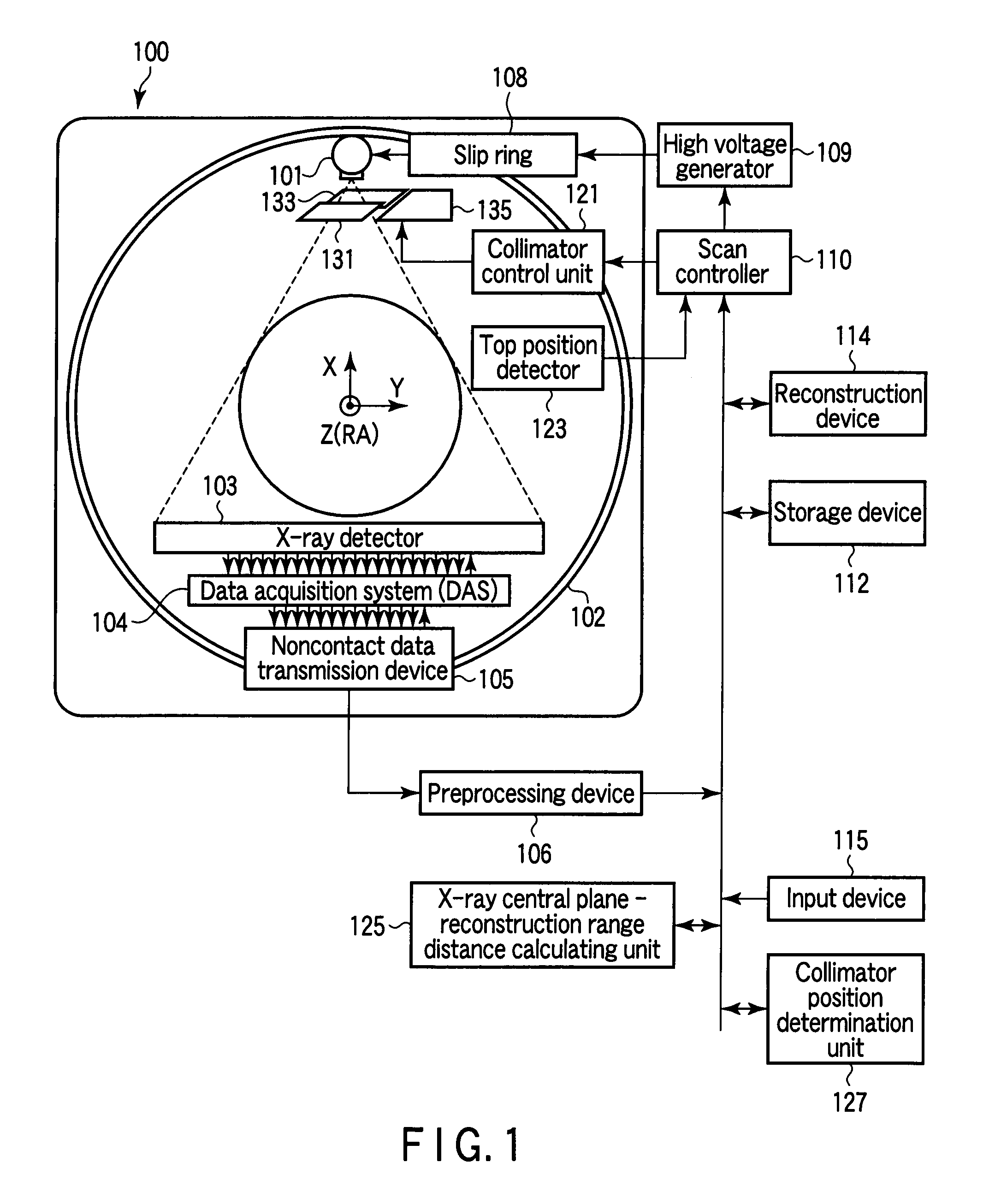 X-ray computer tomography apparatus